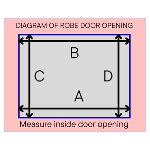 Diagram of robe door opening