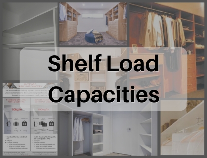 Shelf Load Capacities